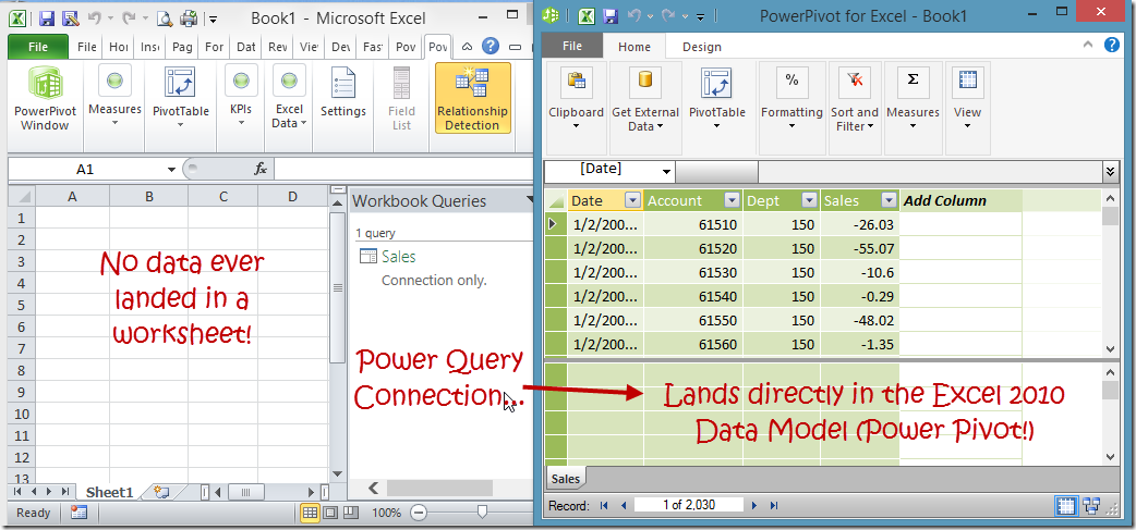 microsoft excel 2010 - Power Pivot - Calculating a Defect Rate - Super User