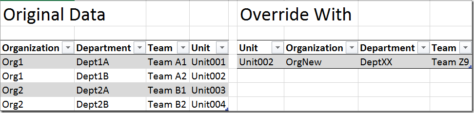 function-return-types-in-power-query-agile-analytics