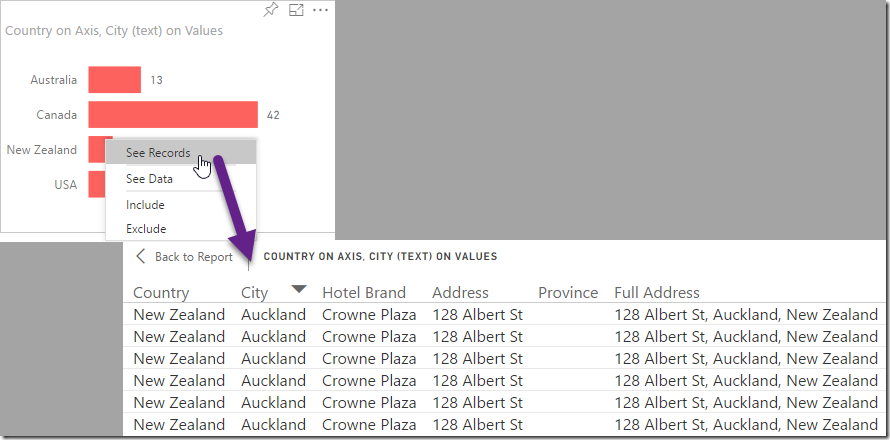 Can Users See My Raw Data In Power Bi? - Excelguru