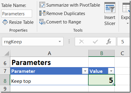 Parameters Table