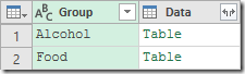 Table after aggregation