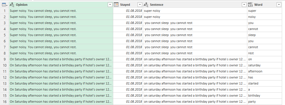 Table containing full comments, each individual sentence, and each word