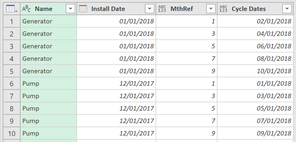 Results for BuildDates_HardcodedParams query
