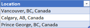 Table of locations for experimenting with Rich Data Types