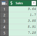 Column set to Currency Data Type