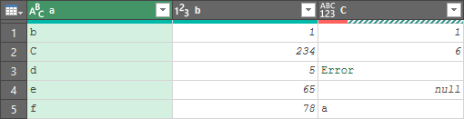 Column quality in Power Query Headers