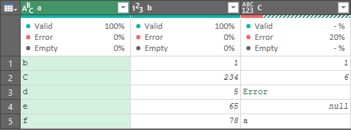 Column Quality in Power Query