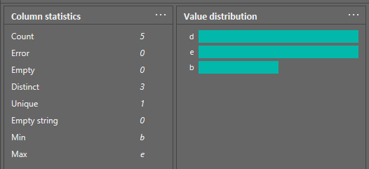 Column Profile in Power Query