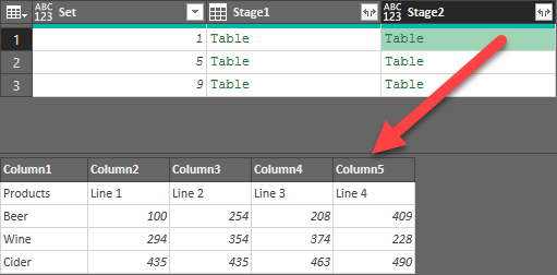 The Stage2 data table looks like the Stage1 data table, except the Set column has been removed