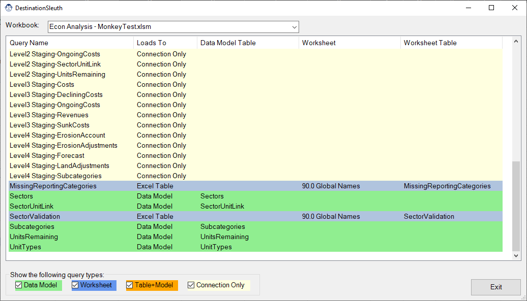 The DestinationSleuth user form displays four different load destination types