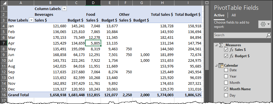 The results of hiding every unaggregated column