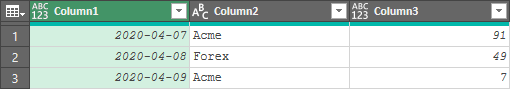 A data table with headers demoted into the first row