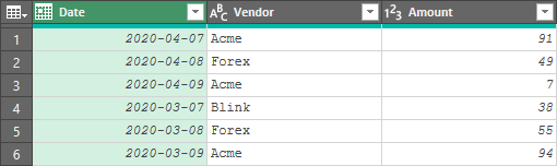 A complete data table with the correct headers