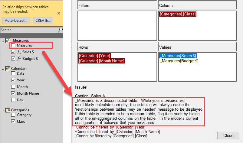 PivotSleuth showing issues for measures used from an improperly formatted measure table