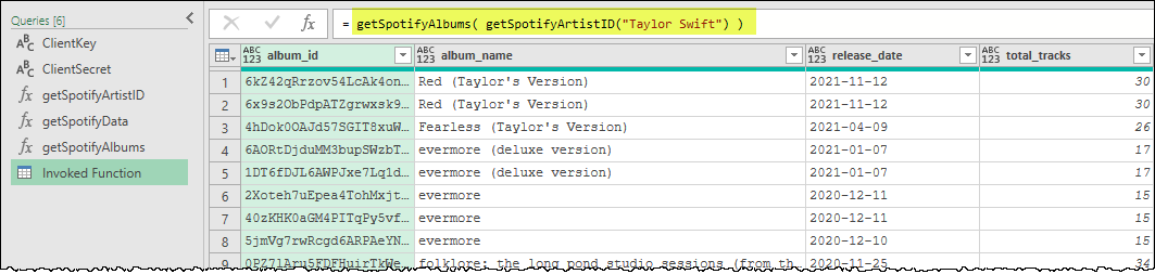 Get Album and Track Data from Spotify - Excelguru